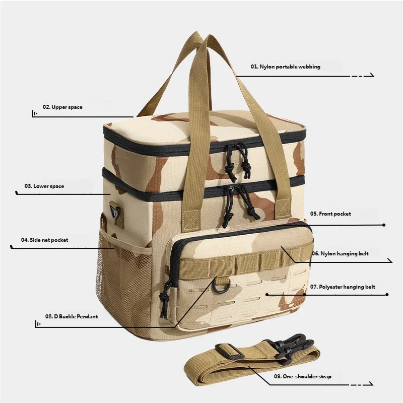 PACKPOLAR – Large Capacity Thermal Backpack for Fresh Food Storage